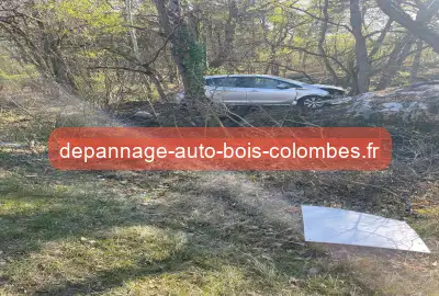 Assistance et dépannage